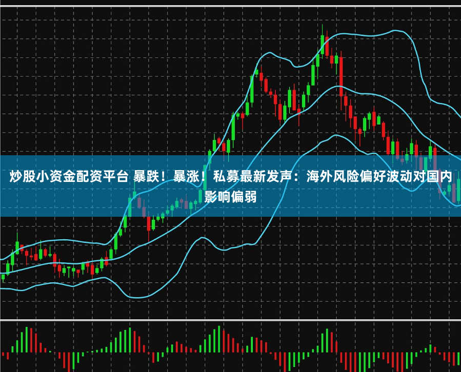 炒股小资金配资平台 暴跌！暴涨！私募最新发声：海外风险偏好波动对国内影响偏弱