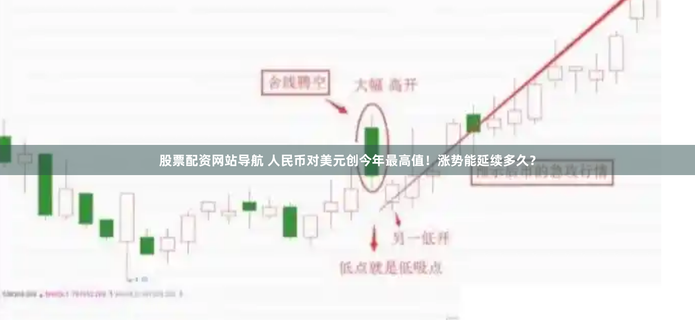 股票配资网站导航 人民币对美元创今年最高值!涨势能延续多久?