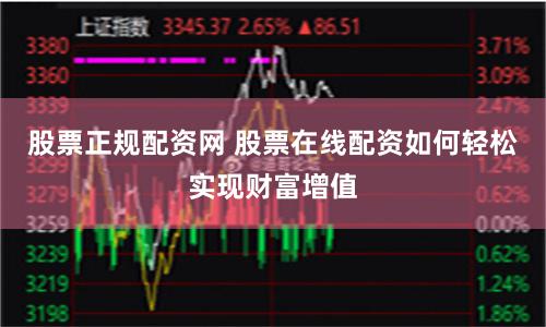 股票正规配资网 股票在线配资如何轻松实现财富增值