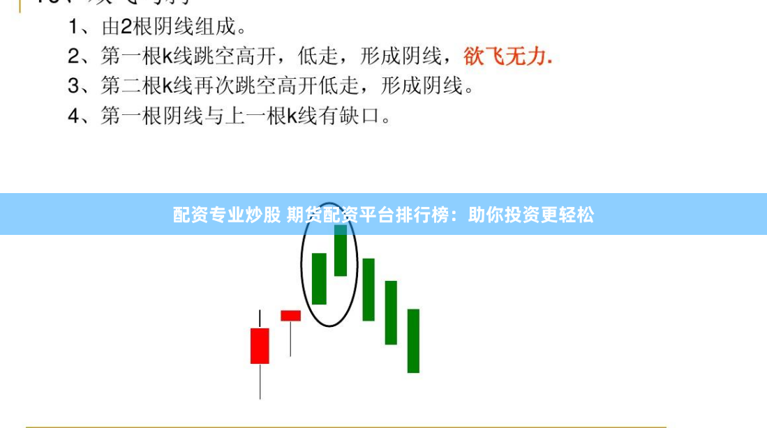 配资专业炒股 期货配资平台排行榜：助你投资更轻松